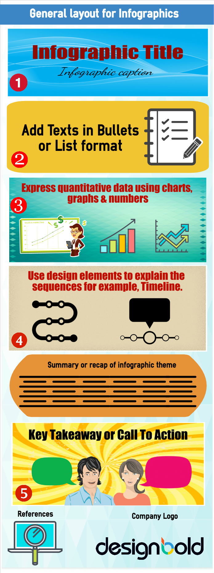 designbold infographic layout